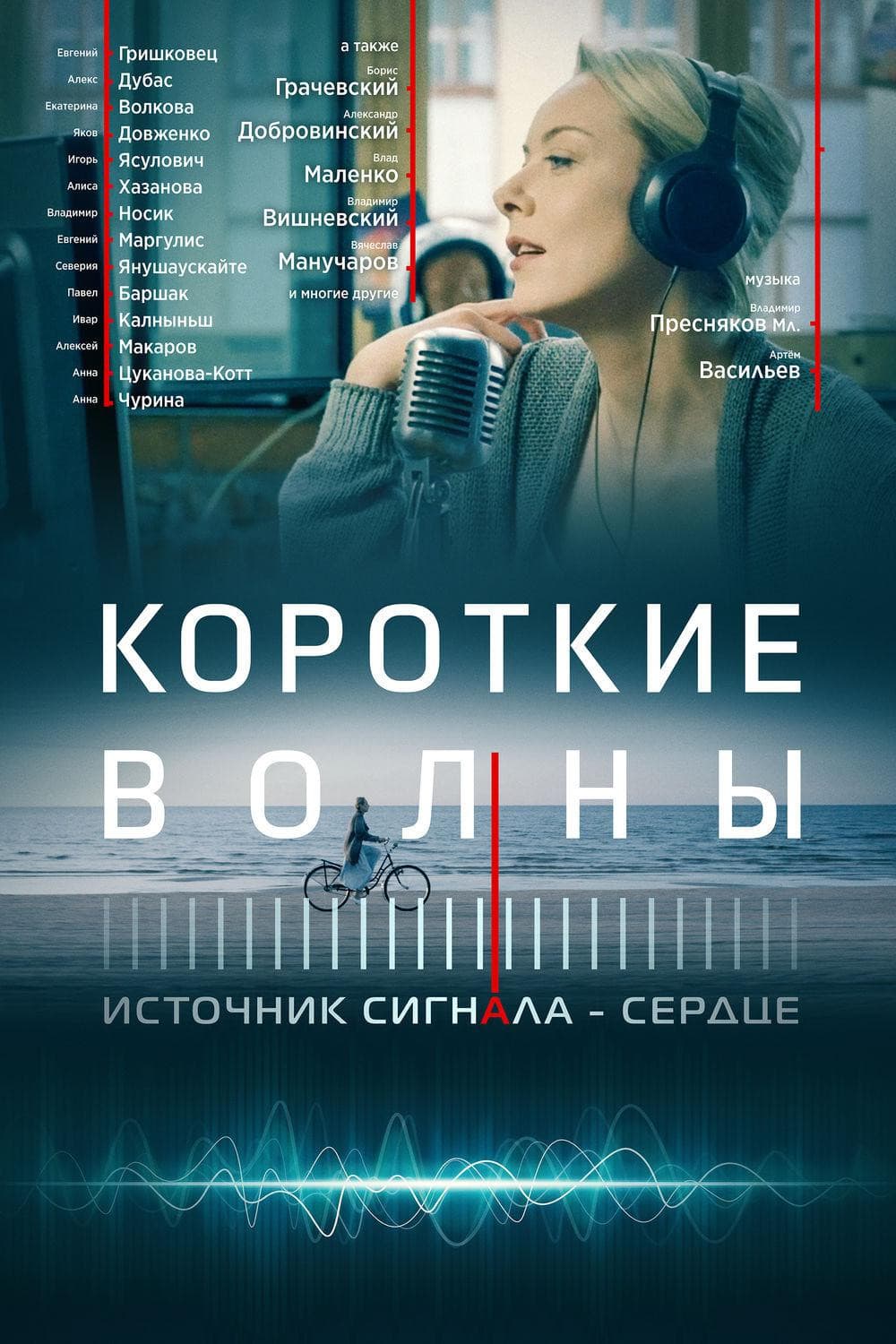 Korotkie volny