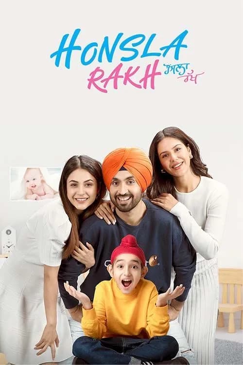 Honsla Rakh