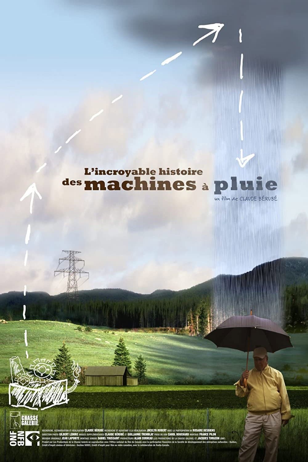 L'incroyable histoire des machines Ã  pluie