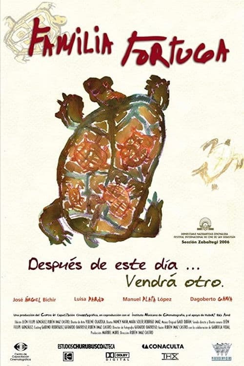 Familia tortuga