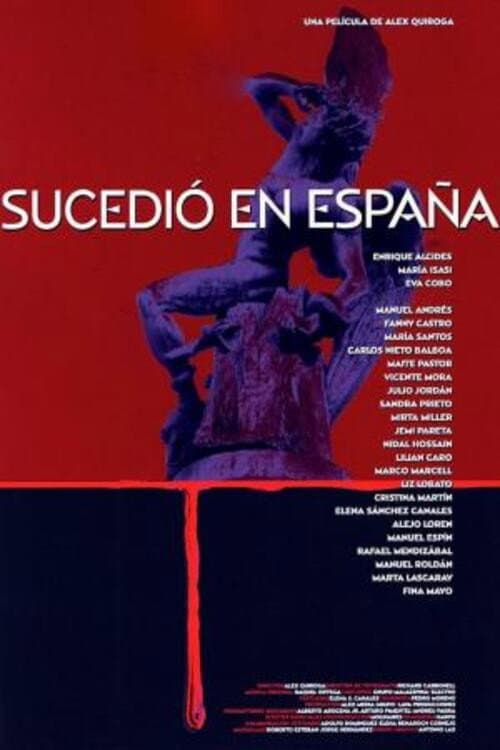 SucediÃ³ en EspaÃ±a
