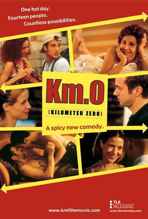 Km. 0 - Kilometer Zero