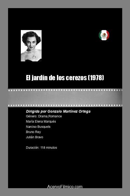 El jardÃ­n de los cerezos