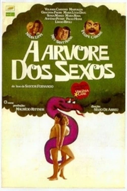 A Ãrvore dos Sexos