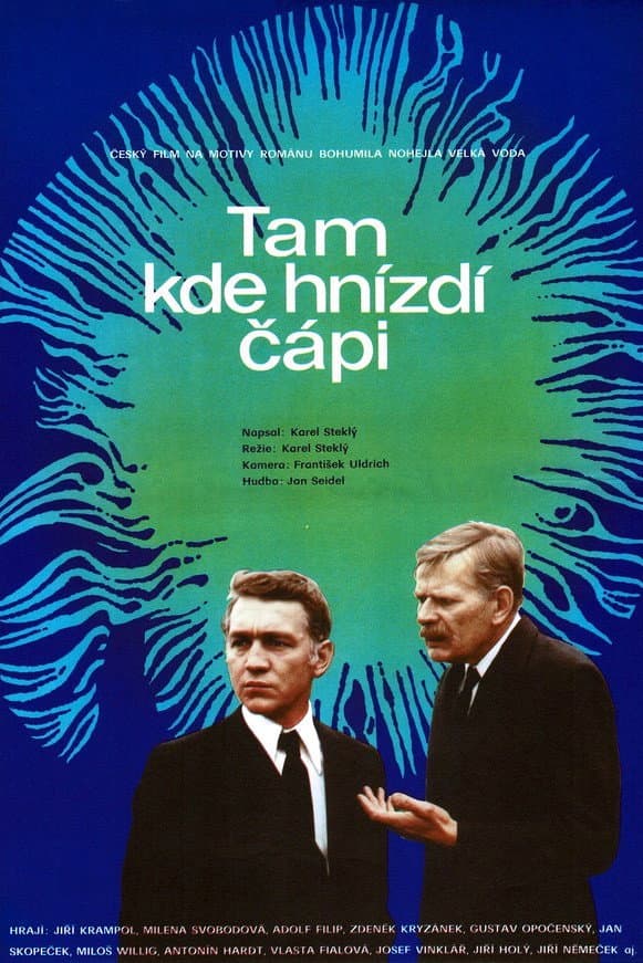 Tam, kde hnizdi cÃ¡pi