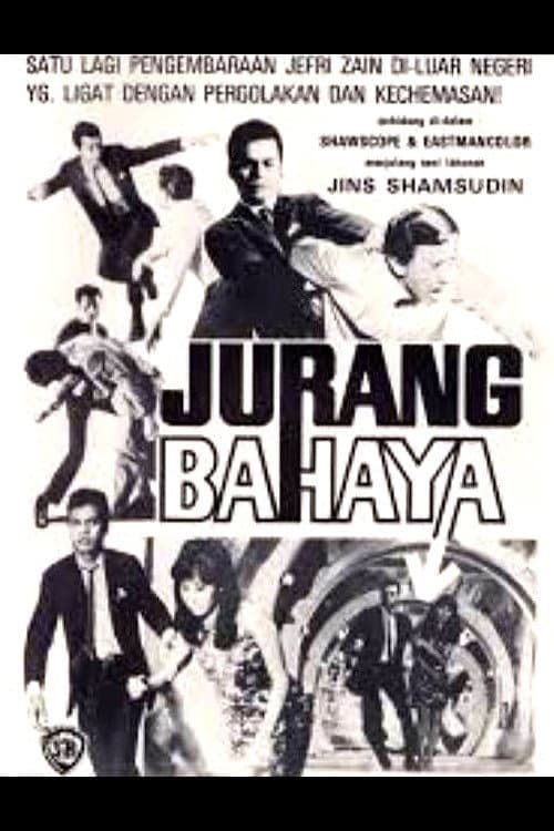 Jurang bahaya