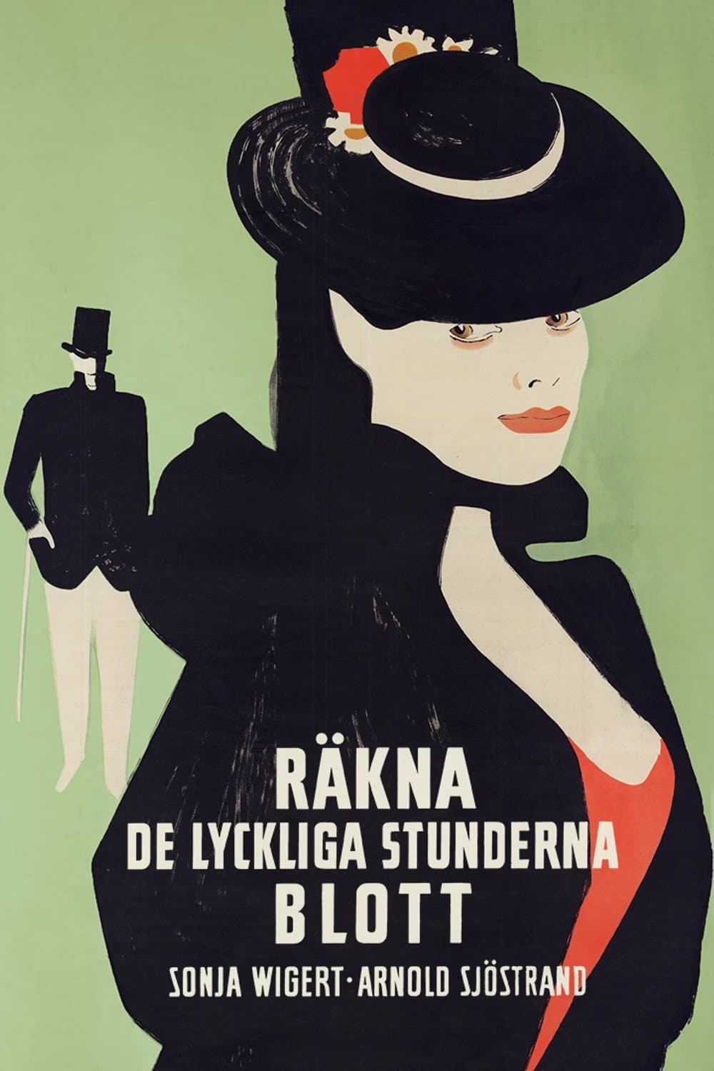 RÃ¤kna de lyckliga stunderna blott