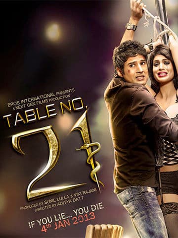 Table No.21